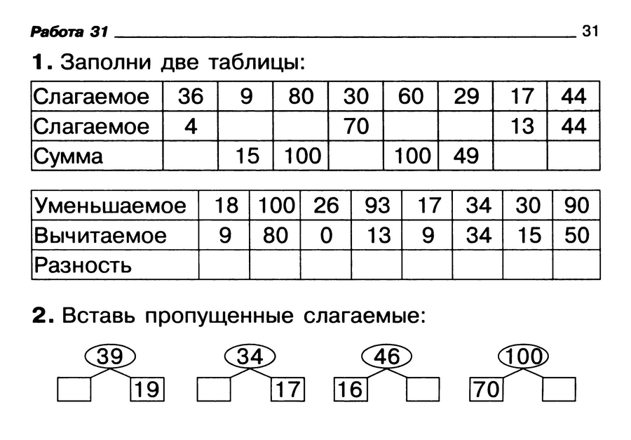 лента цифр 1 20 для 1 класса скачать бесплатно